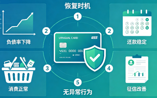 开店宝POS机：别再被3个月提额的谣言骗了